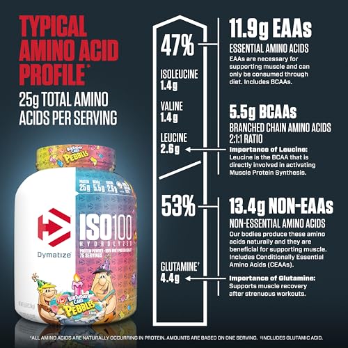 Dymatize ISO100 Hydrolyzed Protein Powder, 100% Whey Isolate Protein, 25g of Protein DymatizeUS supplements