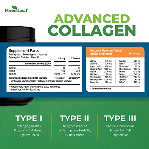 Collagen Peptides Powder Unflavored - Hydrolyzed Collagen Protein ForestLeafUS supplements