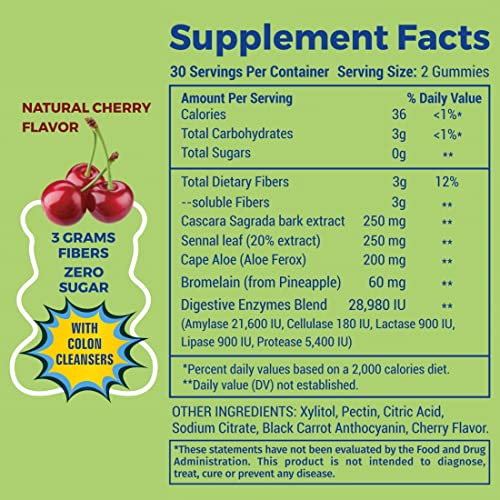 HEMPWAY Fiber Gummies for Digestive Colon Cleanse - Health & Daily Weight Support HEMPWAYUS supplements