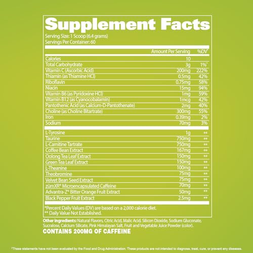 GAT SPORT JetFuel Tropic Thunderburst Thermo Powder for Fat Burning, ZumXR Caffeine GAT SPORTAu supplements