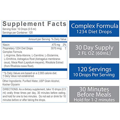 Creative Bioscience 1234 Diet Drops for Women & Men, Diet Drops for Weight Management Creative BioscienceUS supplements
