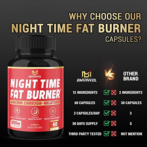 BMVINVOL Night Time Fat Burner, 12-in-1 Powerful Blend of Green Tea, Ceylon Cinnamon BMVINVOLUS supplements