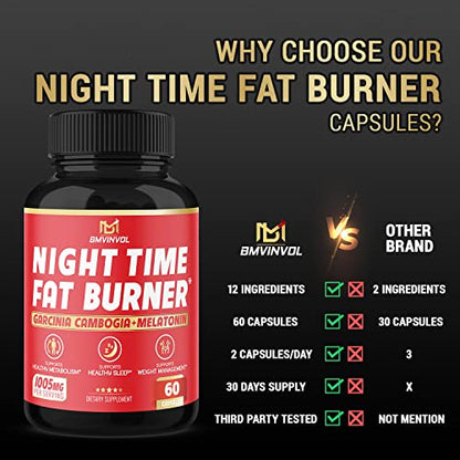 BMVINVOL Night Time Fat Burner, 12-in-1 Powerful Blend of Green Tea, Ceylon Cinnamon BMVINVOLUS supplements