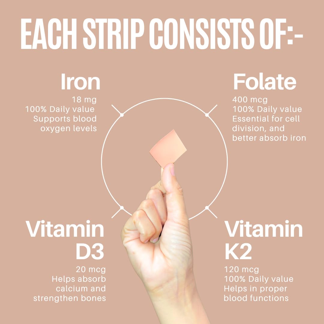 MedHugs NutriHugs Blood and Bone Support - Iron, Folate, Vitamin D3 and K2 - Fast-Dissolving Oral Thin Film Strips - Non-Constipating Iron - Vegan, Sugar-Free, Non-GMO - 30 Strips MedHugsAu supplements