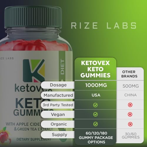 Ketovex Keto BHB Gummies for Weight Loss, Ketovex BHB ACV Gummies Reviews rize labsUS supplements