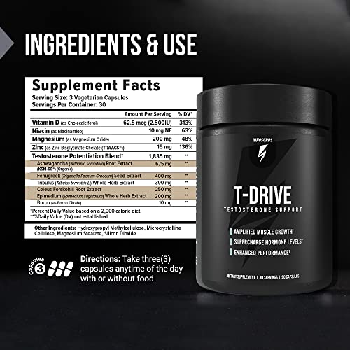 InnoSupps : T-Drive | Testosterone Booster | Amplify Muscle Growth | KSM-66 Ashwagand InnoSuppsUS supplements