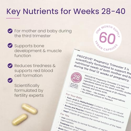 Proceive® Pregnancy Trimester 3 (28 Weeks) Pregnancy Vitamin & Mineral Supplements ProceiveUS supplements