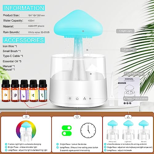 Mushroom Humidifier with Essential Oils, Night Light with 7 Changing Colors, Desk Cloud Lights MriykioAu supplements