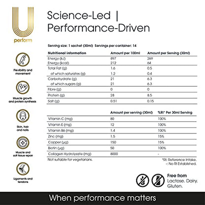 U Perform - Sports Muscle Recovery Supplement - High Protein Liquid Collagen Drink - Great for Joints Repair - Citrus Tasting and Natural Ingredients Based (8000mg) (14 sachets) U PerformUS supplements