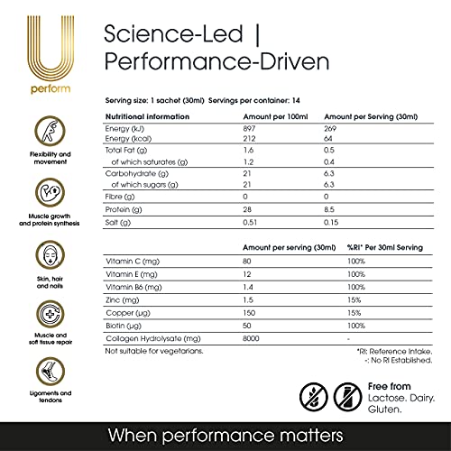 U Perform - Sports Muscle Recovery Supplement - High Protein Liquid Collagen Drink - Great for Joints Repair - Citrus Tasting and Natural Ingredients Based (8000mg) (14 sachets) U PerformAu supplements