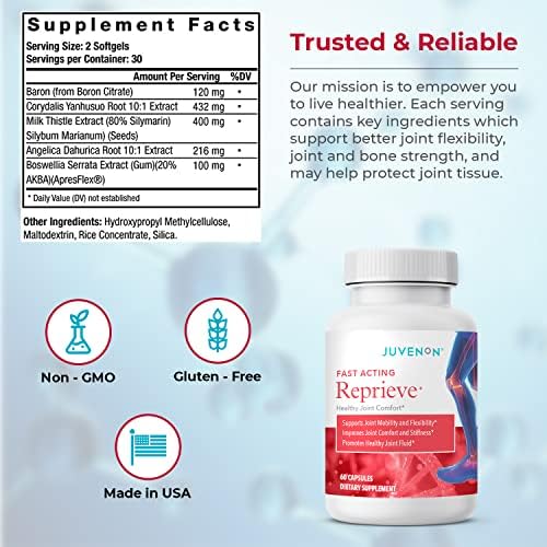 Juvenon Reprieve Capsules (60 Capsules) - Fast-Acting, Joint Comfort Supplement and Effective Joint Support Solution, Research Verified JuvenonAu supplements