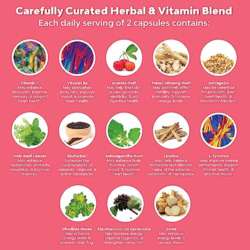 Advanced Thyroid Support for Women with Ashwagandha - Adaptogenic Thyroid Supplement Natures CraftAu supplements