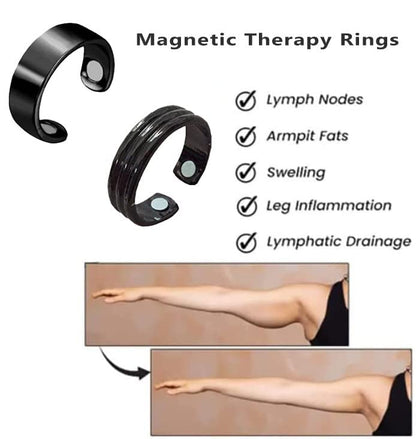 CSIYANJRY99 2-4PCS Lymphatic Drainage Ring for Women Men,Lymph Detox Ring Therapy CSIYANJRY99US supplements