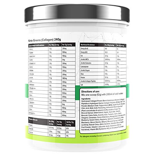 K-GEN™ Keto Greens Collagen Powder Superfood Micronutrient & Anti-oxidant Blend K GEN ketogenic enhancementUS supplements