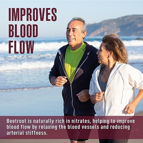 Beet Root Gummies with CoQ10, Energy, and Circulation Support, Pre Workout Nitric Oxide MDA SupplementsAu supplements