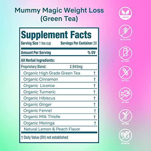 Mummy Magic Slim Tea - 100% Organic- Peach Flavor- Up To 40 Servings - 20 Count Mummy MagicAu supplements