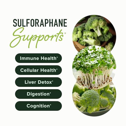 20MG Sulforaphane | From Broccoli Sprouts & Seed Extract | 565MG Microbeadlet SMNutritionUS supplements