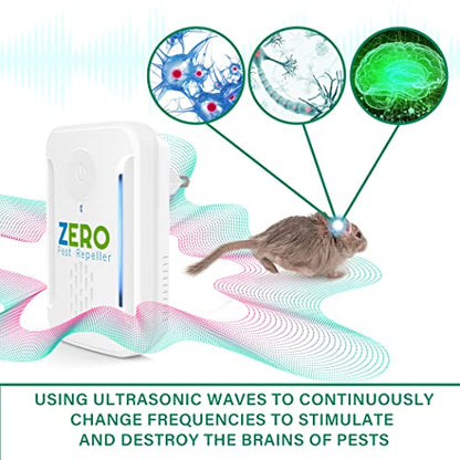 Ultrasonic Pest Repeller, Indoor Ultrasonic Repellent for Roach, Rodent ZEROPESTUS supplements