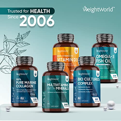 Multivitamin Tablets for Men & Women with 27 Active Multivitamins & Minerals Like Iron WeightWorldUS supplements