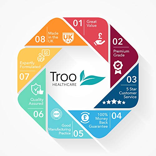 Troo Marine Collagen Supplement - 60 High Strength Capsules 1200mg Serving - Hydrolysed Marine Collagen Peptides with Vitamin C Troo Health CareAu supplements