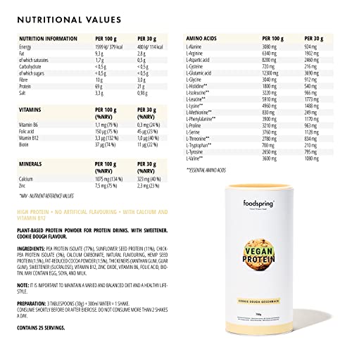 foodspring Vegan Protein Cookie Dough - 21g Protein per Shake to Build Muscle, B12, B6, folic Acid foodspringAu supplements
