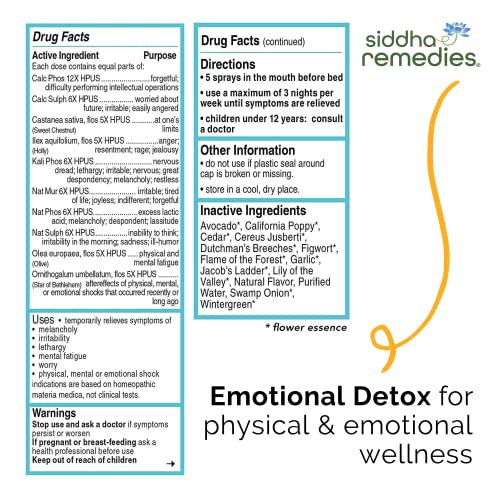 Siddha Remedies Emotional Detox Homeopathic Oral Spray for Melancholy, Irritability SiddhaAu supplements