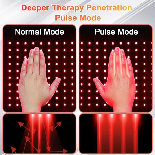UTK Red Light Therapy for Body, Large Infrared Light Therapy Pad for Deeper Tissue, 24" x 12" Size UTKAu supplements