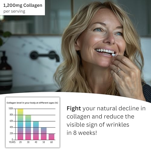 Re-Coll 1200mg Collagen Capsules - High Strength Supplement with Hyaluronic Acid - for Hair Skin Re-CollAu supplements