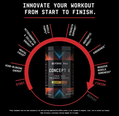 BEYOND RAW Concept X | Clinically Dosed Pre-Workout Powder | Contains Caffeine BEYOND RAWUS supplements