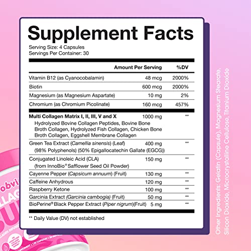 Obvi Collagenic Burn, Collagenic Fat Burner, Thermogenic Fat Burner for Weight Loss ObviAu supplements