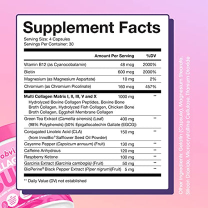 Obvi Collagenic Burn, Collagenic Fat Burner, Thermogenic Fat Burner for Weight Loss ObviUS supplements