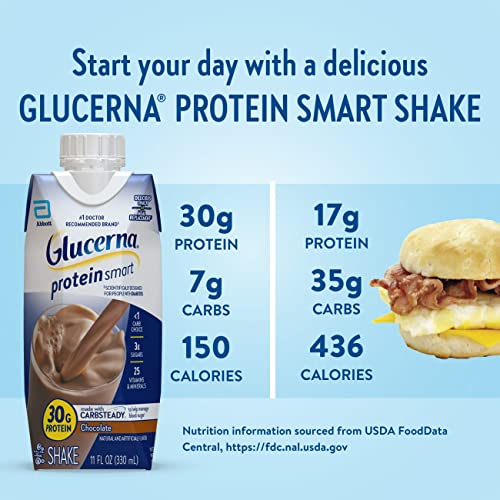 Glucerna Protein Smart Nutritional Shake, Diabetic Protein Drink, Blood Suga GlucernaAu supplements