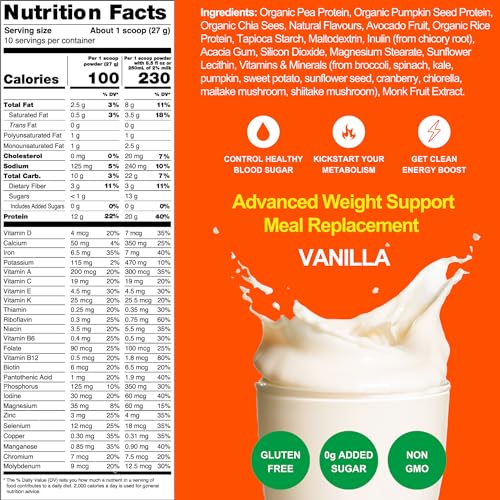 Metavo Advanced Weight Support Meal Replacement Vanilla MetavoUS supplements