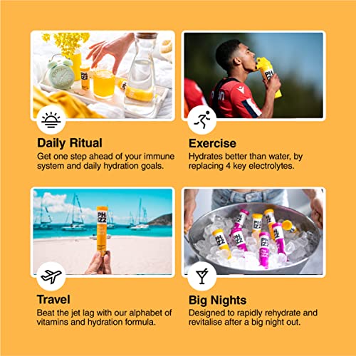 Phizz Electrolytes, Multivitamin & Hydration Tablets - 20 Effervescent Rehydration Electroly PhizzUS supplements
