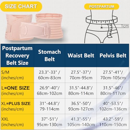 ChongErfei 3 in 1 Postpartum Support - Recovery Belly/waist/pelvis Belt Shapewear Slimming ChongErfeiAu supplements