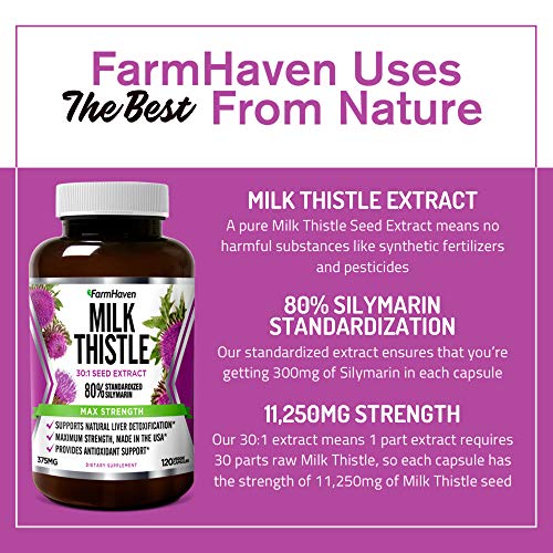 FarmHaven USDA Organic Milk Thistle Capsules | 11250mg Strength | 30X Concentrated FarmHavenUS supplements