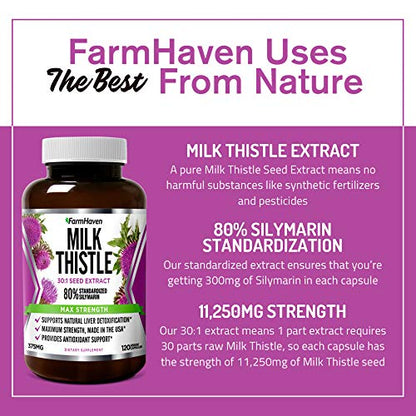 FarmHaven USDA Organic Milk Thistle Capsules | 11250mg Strength | 30X Concentrated FarmHavenUS supplements