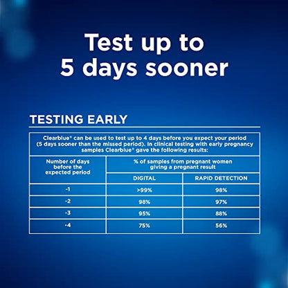 Clearblue Pregnancy Test Combo Pack, 10ct - Digital with Smart Countdown & Rapid ClearblueUS supplements