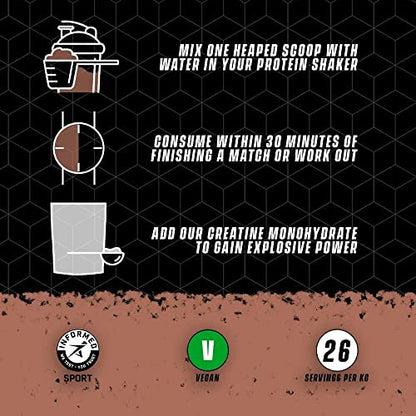Soccer Supplement Vegan Protein Powder - 25g's of Protein per Serving, Chocolate Flavour SOCCER SUPPLEMENTUS supplements