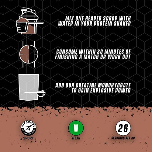 Soccer Supplement Vegan Protein Powder - 25g's of Protein per Serving, Chocolate Flavour SOCCER SUPPLEMENTAu supplements