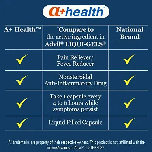 A+Health Ibuprofen 200 Mg Softgels, Pain Reliever/Fever Reducer (NSAID), 300 Count A+HealthAu supplements