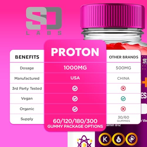 Proton Keto ACV Gummies Advanced Weight Loss 1000 MG, Proton Keto ACV Gummies S.O LabsUS supplements