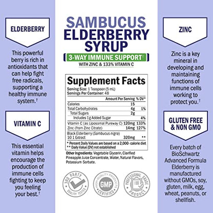 Elderberry Syrup for Kids and Adults - Natural Immune Support with Zinc and Vitamin C BioSchwartzUS supplements