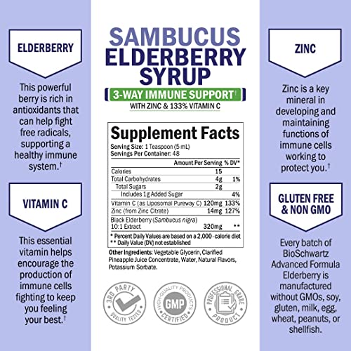Elderberry Syrup for Kids and Adults - Natural Immune Support with Zinc and Vitamin C BioSchwartzAu supplements