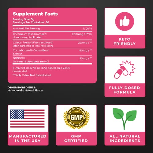 UNALTERED Slim Coffee - Coffee Additive (Not a Replacement) - Keto Diet Friendly - Features Forskolin UNALTEREDUS supplements