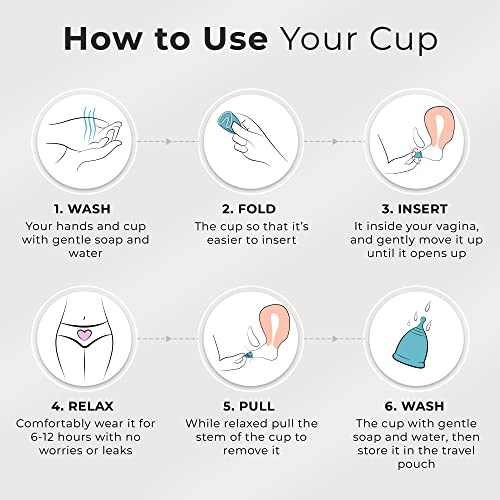 CareCup Menstrual Cups - Set of 2 Reusable Period Cups - Premium Design with Soft CarecupAu supplements