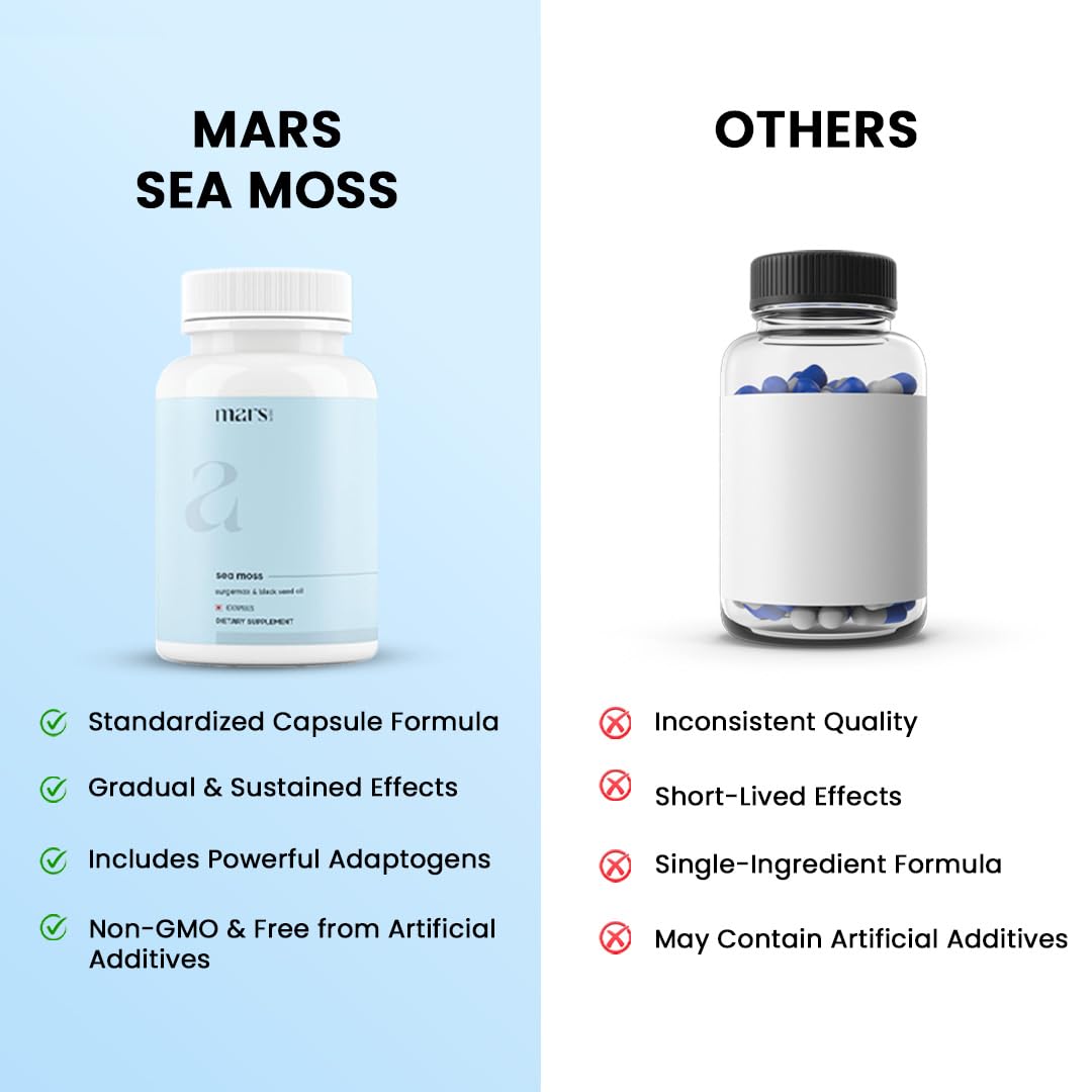 mars by GHC Mars Surge Natural Sea Moss Caps (60N) | Packed with 84 Minerals | Powered with Black Seed Oil | | Overall Well Being - Pack of 1 mars by GHCAu supplements