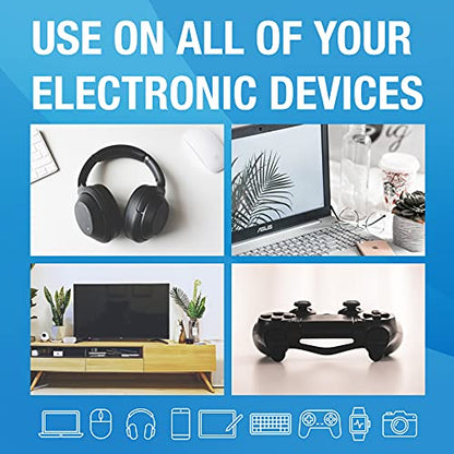 MiracleWipes for Electronics Cleaning - Screen Wipes Designed for TV, Phones, Monitors Miracle BrandsUS supplements
