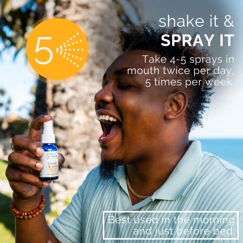 Siddha Remedies Throat & Voice Homeopathic Oral Spray for Sore, Strained Throat | Helpful SiddhaAu supplements